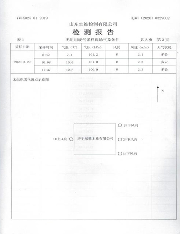 冠豪木業(yè)檢測(cè)報(bào)告